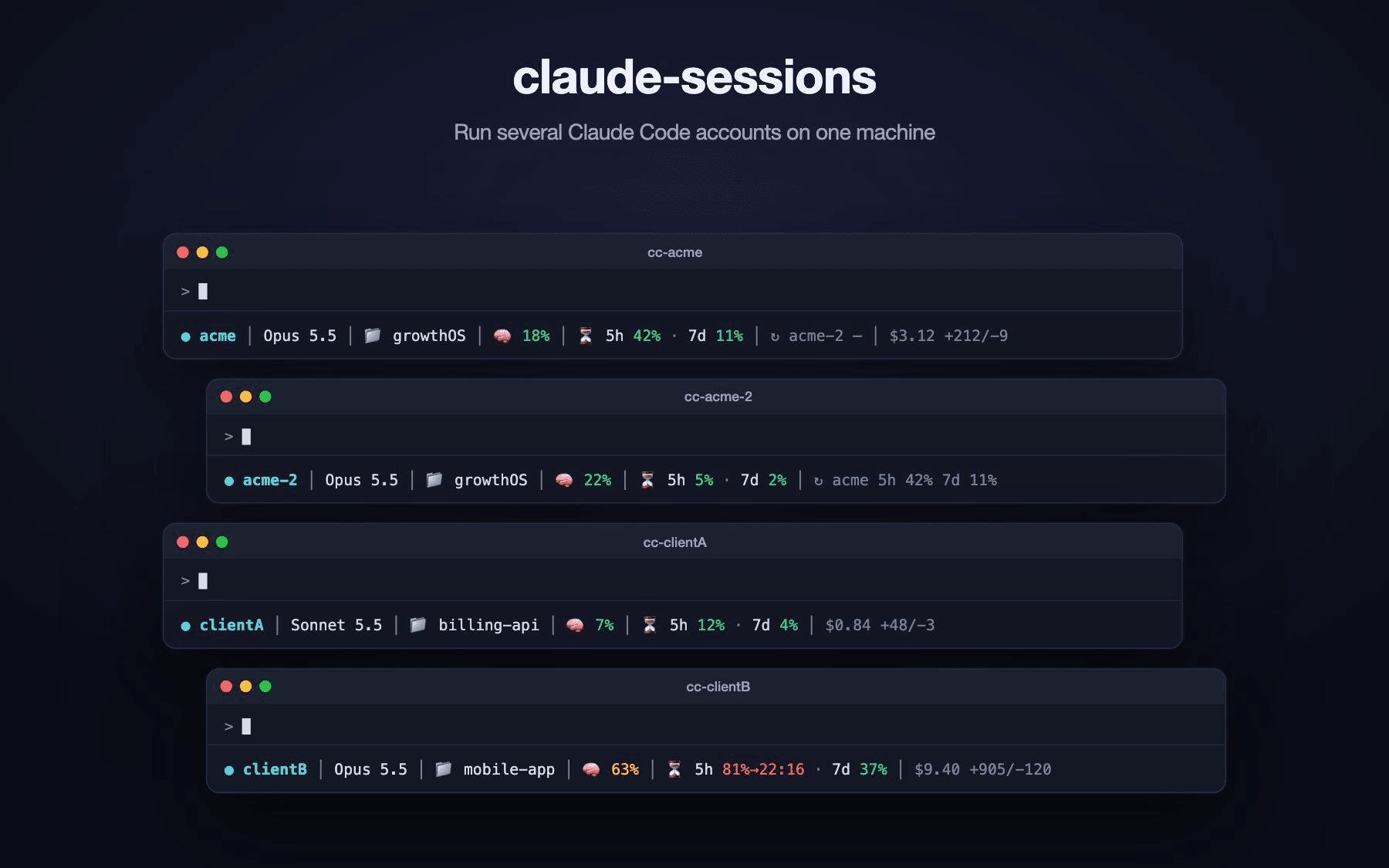 claude-sessions